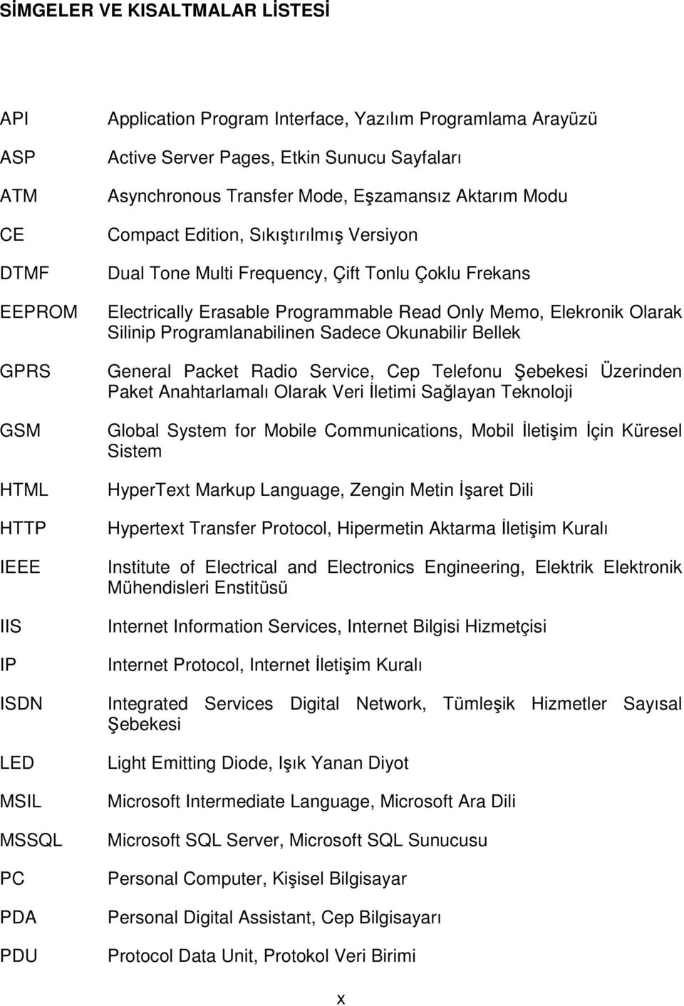 Programmable Read Only Memo, Elekronik Olarak Silinip Programlanabilinen Sadece Okunabilir Bellek General Packet Radio Service, Cep Telefonu Şebekesi Üzerinden Paket Anahtarlamalı Olarak Veri İletimi