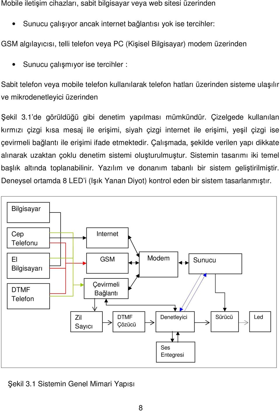 1 de görüldüğü gibi denetim yapılması mümkündür.