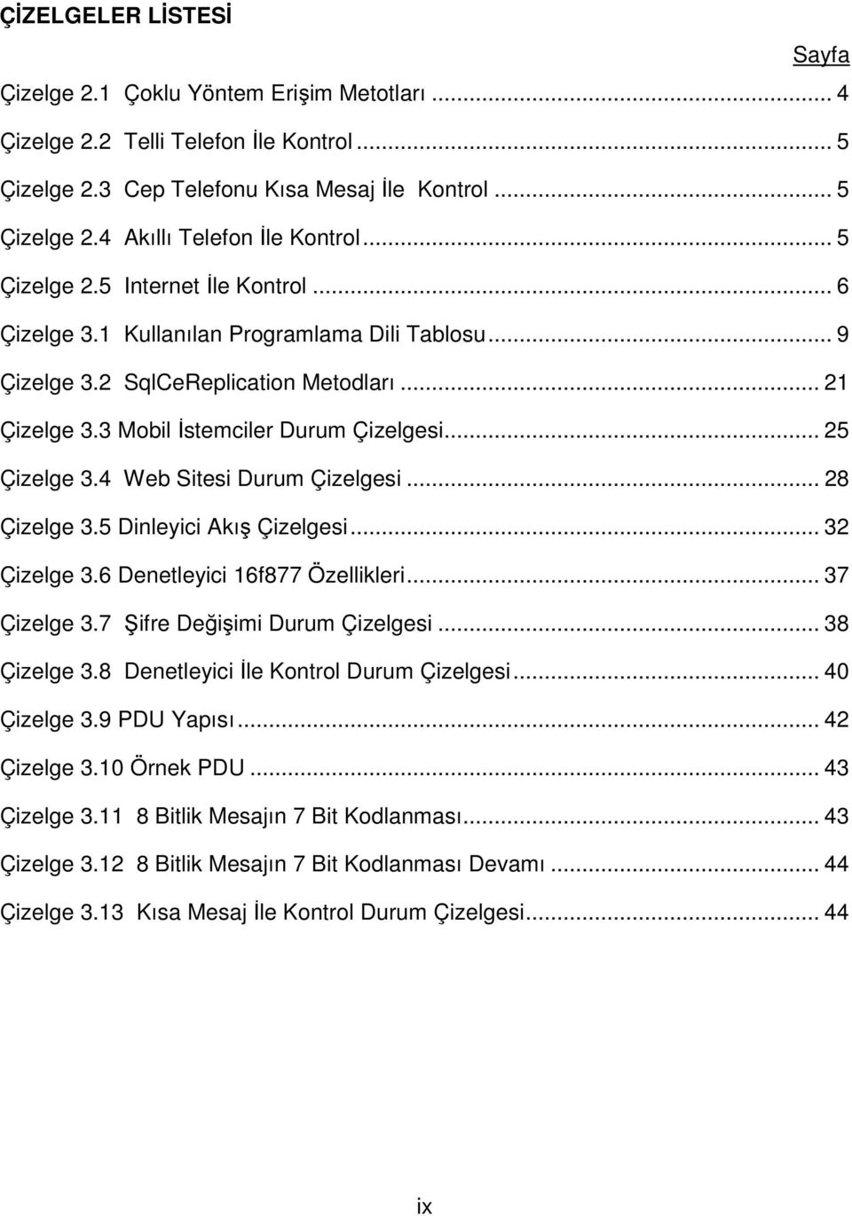 4 Web Sitesi Durum Çizelgesi... 28 Çizelge 3.5 Dinleyici Akış Çizelgesi... 32 Çizelge 3.6 Denetleyici 16f877 Özellikleri... 37 Çizelge 3.7 Şifre Değişimi Durum Çizelgesi... 38 Çizelge 3.