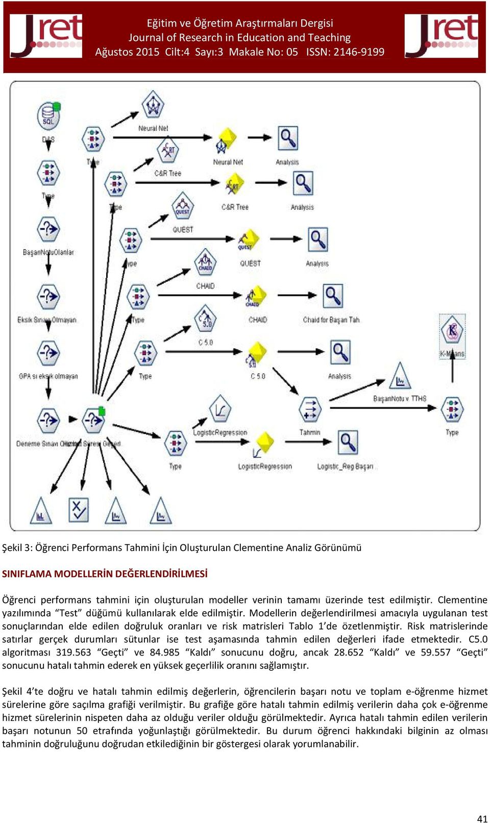 Modellerin değerlendirilmesi amacıyla uygulanan test sonuçlarından elde edilen doğruluk oranları ve risk matrisleri Tablo 1 de özetlenmiştir.