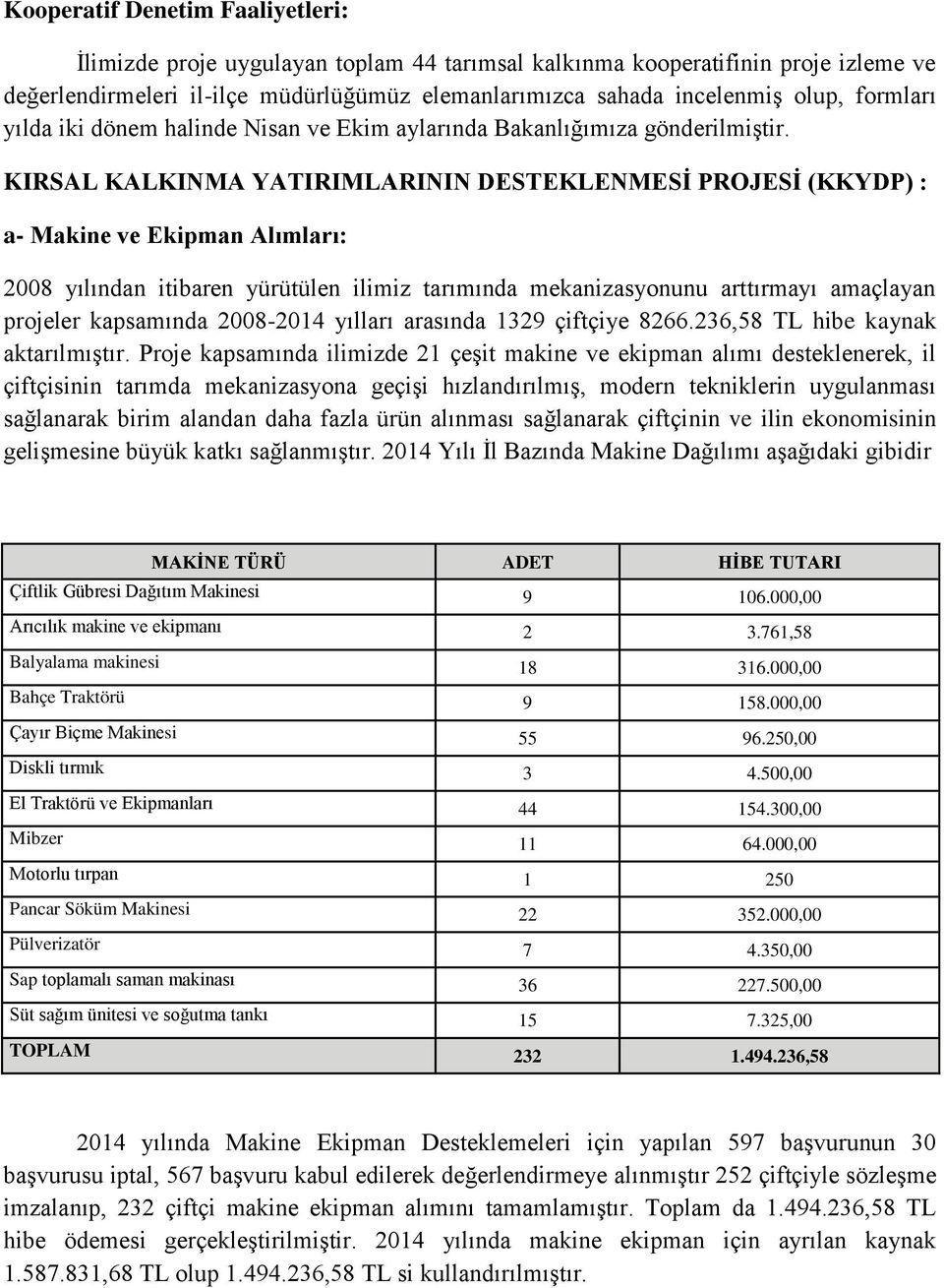 KIRSAL KALKINMA YATIRIMLARININ DESTEKLENMESİ PROJESİ (KKYDP) : a- Makine ve Ekipman Alımları: 2008 yılından itibaren yürütülen ilimiz tarımında mekanizasyonunu arttırmayı amaçlayan projeler