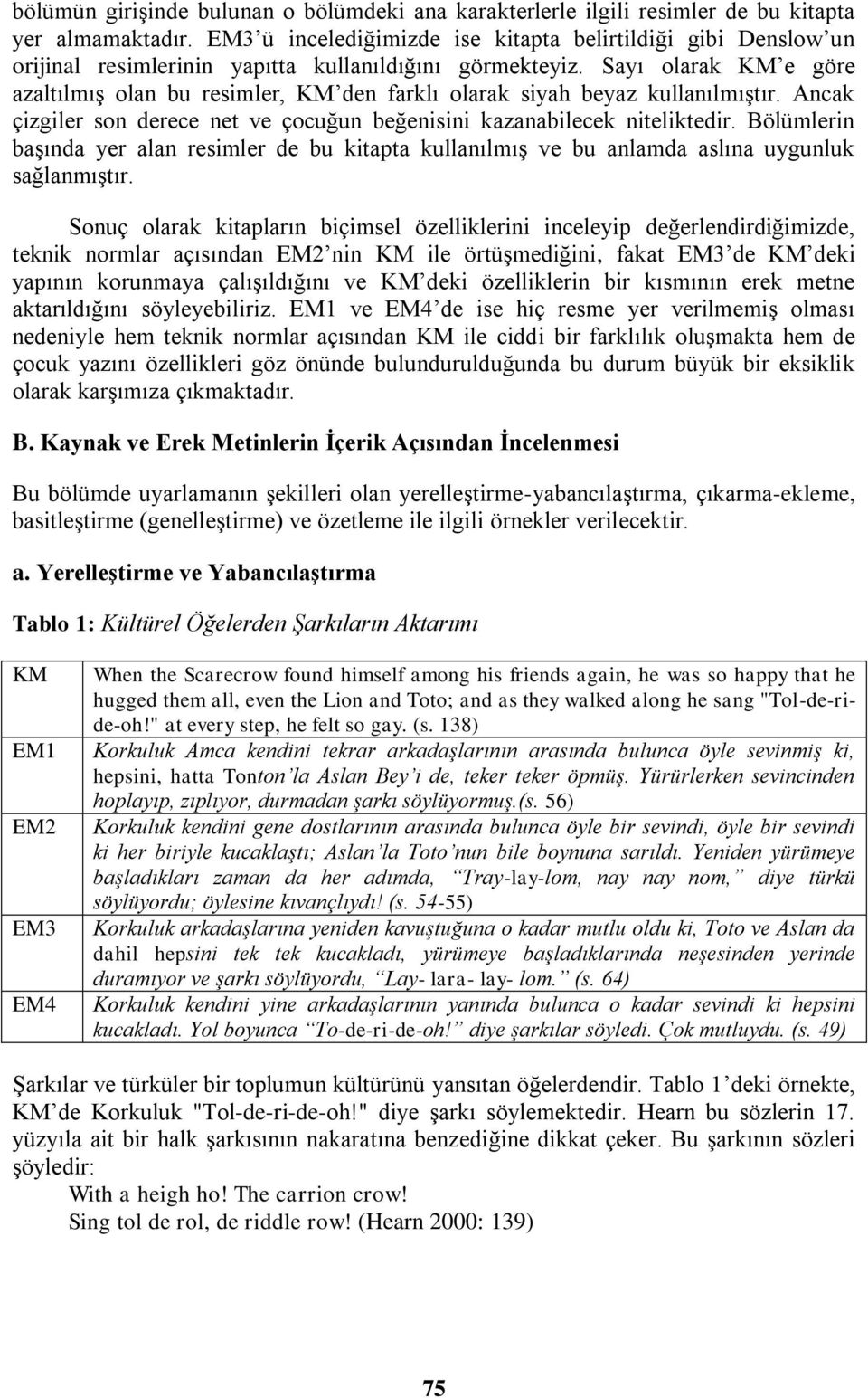 Sayı olarak KM e göre azaltılmış olan bu resimler, KM den farklı olarak siyah beyaz kullanılmıştır. Ancak çizgiler son derece net ve çocuğun beğenisini kazanabilecek niteliktedir.