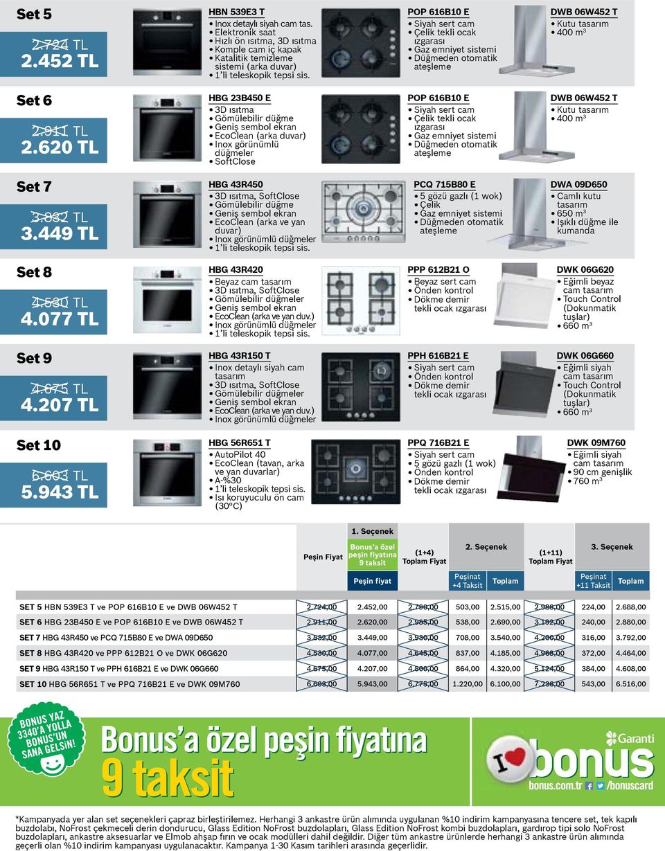 620 TL HBG 23B450 E 3D ısıtma Gömülebilir düğme Geniş sembol ekran EcoClean (arka duvar) Inox görünümlü düğmeler SoftClose POP 616B10 E Siyah sert cam Çelik tekli ocak ızgarası Gaz emniyet sistemi