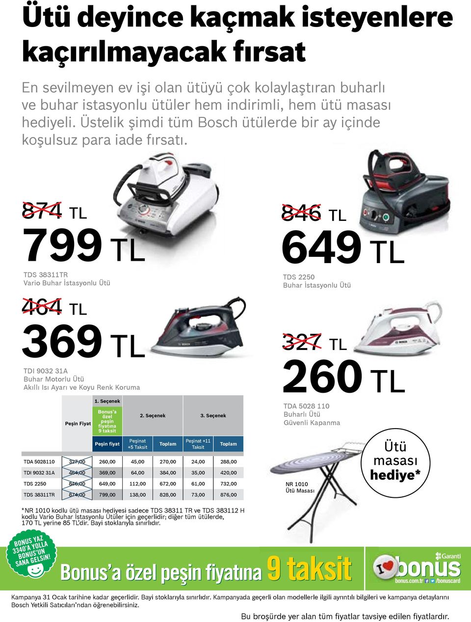 874 TL 799 TL TDS 38311TR Vario Buhar İstasyonlu Ütü 846 TL 649 TL TDS 2250 Buhar İstasyonlu Ütü 464 TL 369 TL TDI 9032 31A Buhar Motorlu Ütü Akıllı Isı Ayarı ve Koyu Renk Koruma 327 TL 260 TL Peşin