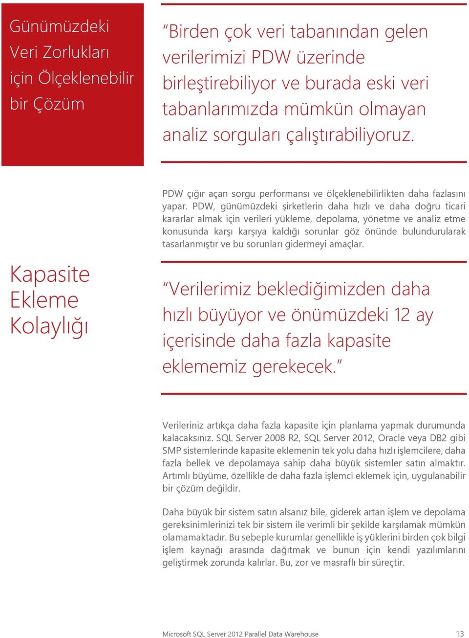 PDW, günümüzdeki şirketlerin daha hızlı ve daha doğru ticari kararlar almak için verileri yükleme, depolama, yönetme ve analiz etme konusunda karşı karşıya kaldığı sorunlar göz önünde bulundurularak