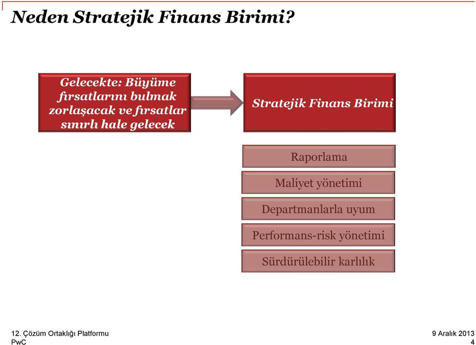 fırsatlar sınırlı hale gelecek Stratejik Finans Birimi