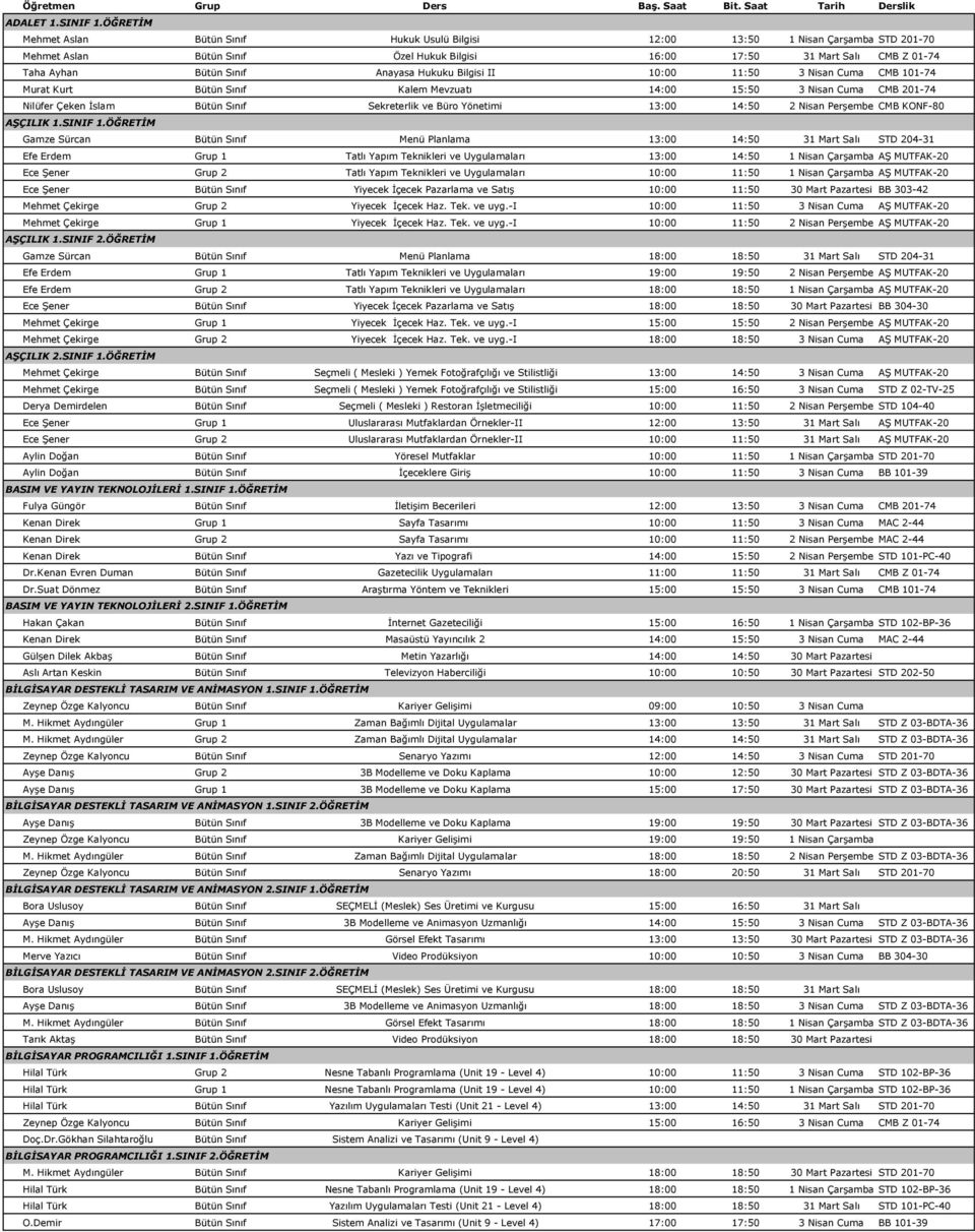 Anayasa Hukuku Bilgisi II 10:00 11:50 3 Nisan Cuma CMB 101-74 Murat Kurt Bütün Sınıf Kalem Mevzuatı 14:00 15:50 3 Nisan Cuma CMB 201-74 Nilüfer Çeken İslam Bütün Sınıf Sekreterlik ve Büro Yönetimi