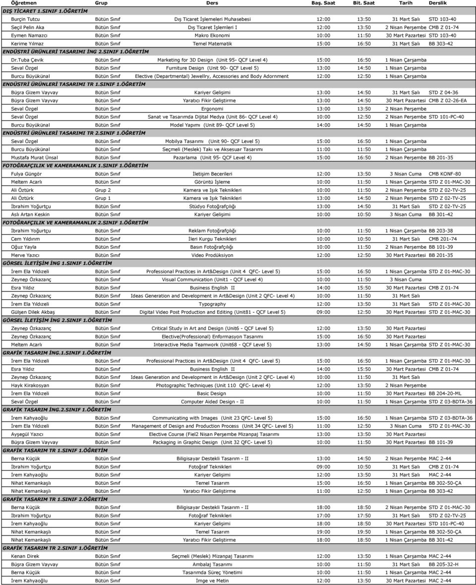 Eymen Namazcı Bütün Sınıf Makro Ekonomi 10:00 11:50 30 Mart Pazartesi STD 103-40 Kerime Yılmaz Bütün Sınıf Temel Matematik 15:00 16:50 31 Mart Salı BB 303-42 ENDÜSTRİ ÜRÜNLERİ TASARIMI İNG 2.SINIF 1.