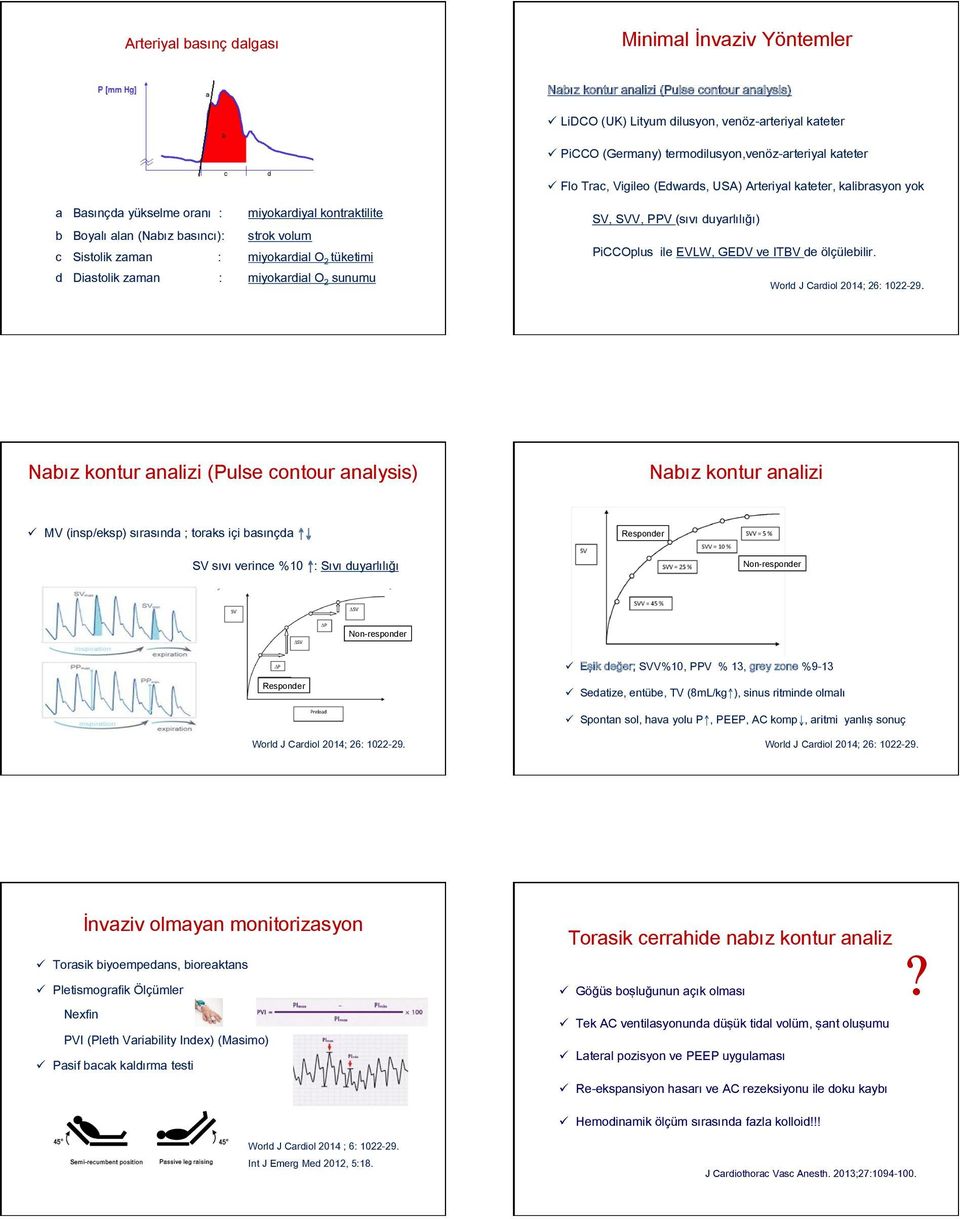 miyokardial O 2 tüketimi d Diastolik zaman : miyokardial O 2 sunumu SV, SVV, PPV (sıvı duyarlılığı) PiCCOplus ile EVLW, GEDV ve ITBV de ölçülebilir. World J Cardiol 2014; 26: 1022-29.