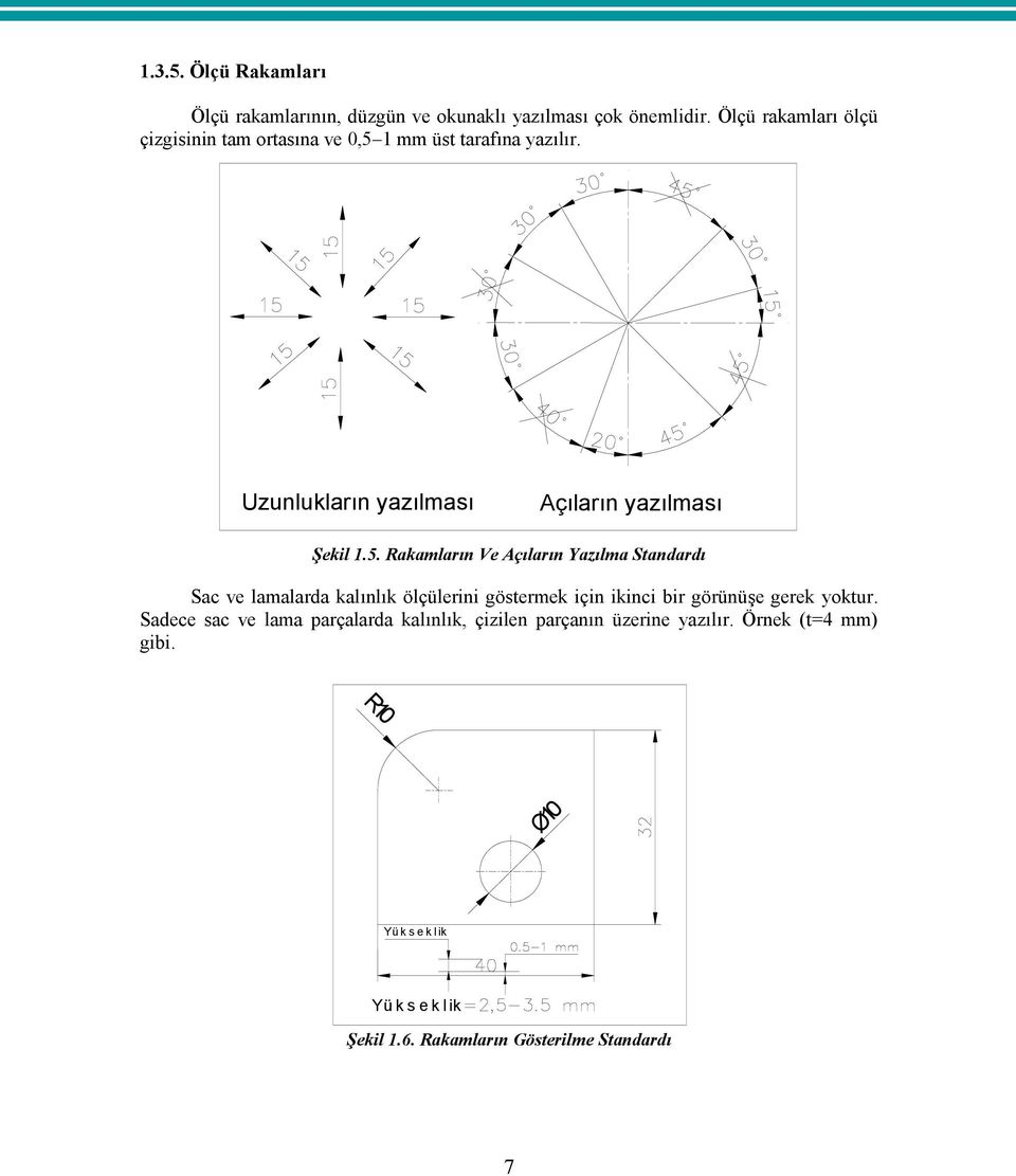 1 mm üst tarafına yazılır. Uzunlukların yazılması Açıların yazılması Şekil 1.5.