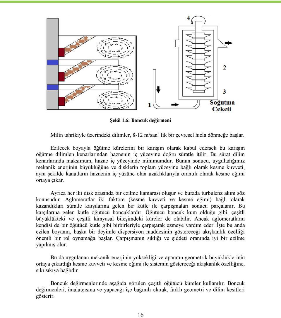 Bu sürat dilim kenarlarında maksimum, hazne iç yüzeyinde minimumdur.