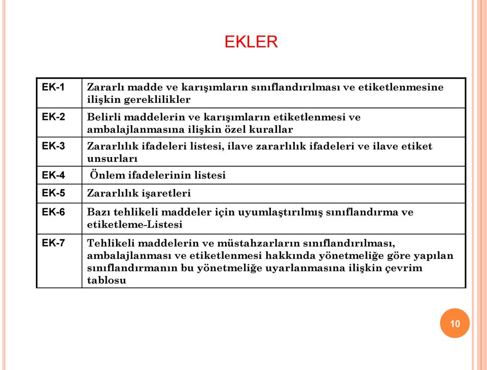 ifadelerinin listesi Zararlılık işaretleri Bazı tehlikeli maddeler için uyumlaştırılmış sınıflandırma ve etiketleme-listesi Tehlikeli maddelerin ve