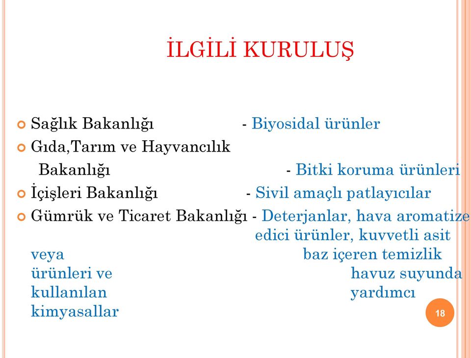 Gümrük ve Ticaret Bakanlığı - Deterjanlar, hava aromatize edici ürünler, kuvvetli