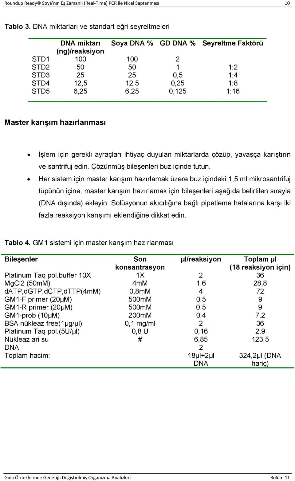 6,25 0,125 1:16 Master karışım hazırlanması İşlem için gerekli ayraçları ihtiyaç duyulan miktarlarda çözüp, yavaşça karıştırın ve santrifuj edin. Çözünmüş bileşenleri buz içinde tutun.