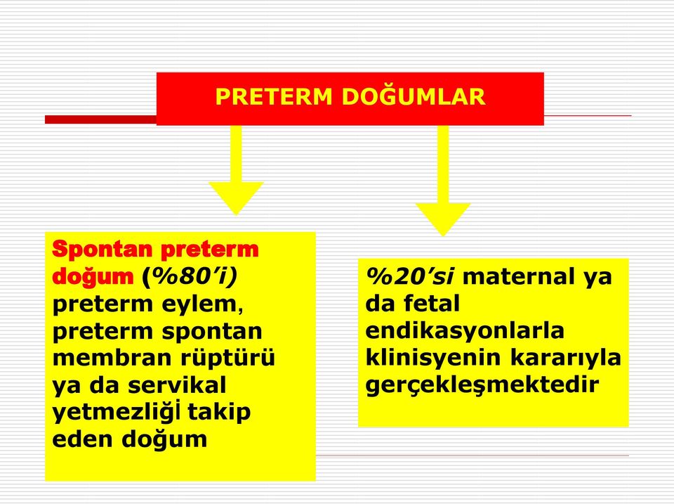 yetmezliği takip eden doğum %20 si maternal ya da