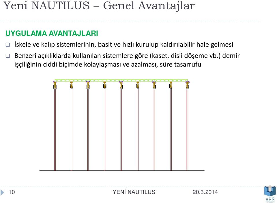 Benzeri açıklıklarda kullanılan sistemlere göre (kaset, dişli döşeme