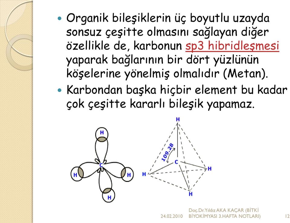 yüzlünün köşelerine yönelmiş olmalıdır (Metan).