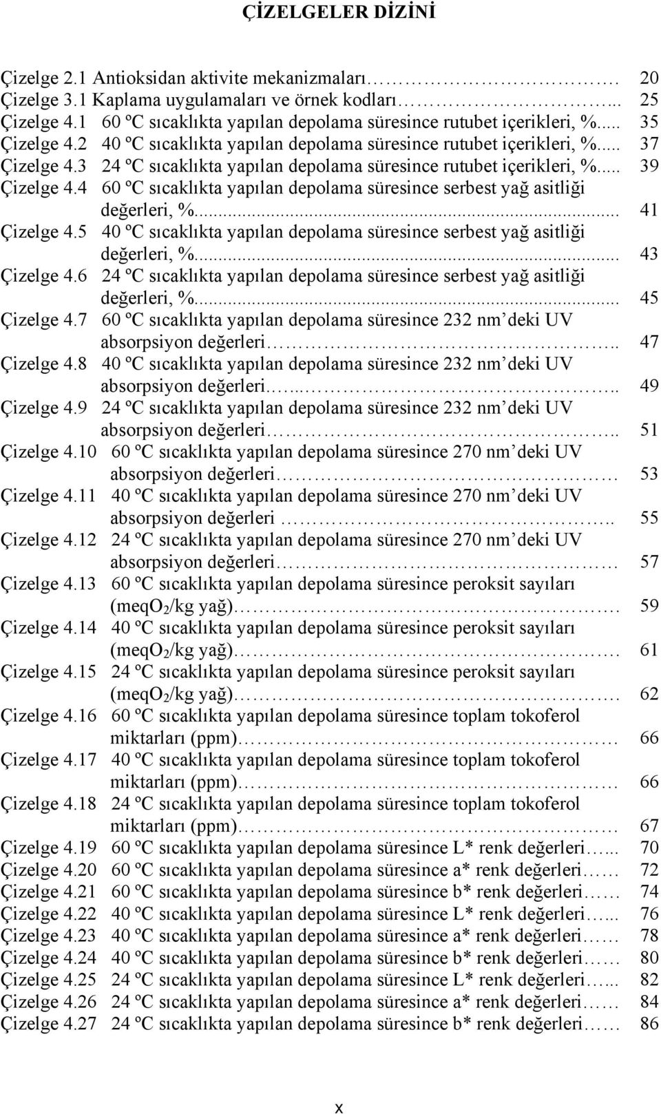 3 24 ºC sıcaklıkta yapılan depolama süresince rutubet içerikleri, %... 39 Çizelge 4.4 60 ºC sıcaklıkta yapılan depolama süresince serbest yağ asitliği değerleri, %... 41 Çizelge 4.