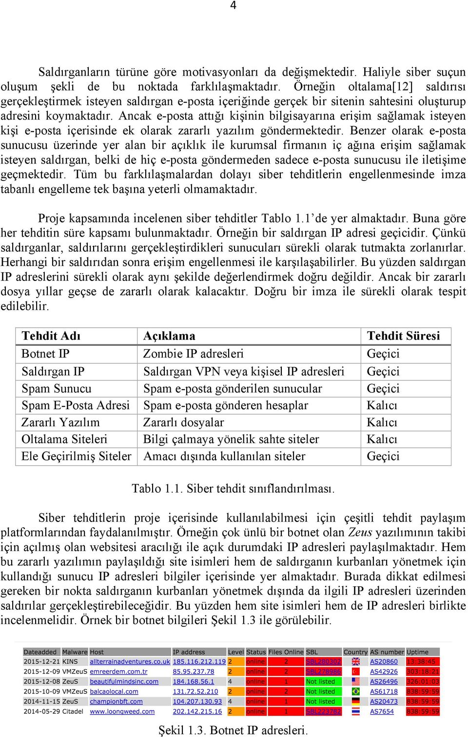 Ancak e-posta attığı kişinin bilgisayarına erişim sağlamak isteyen kişi e-posta içerisinde ek olarak zararlı yazılım göndermektedir.