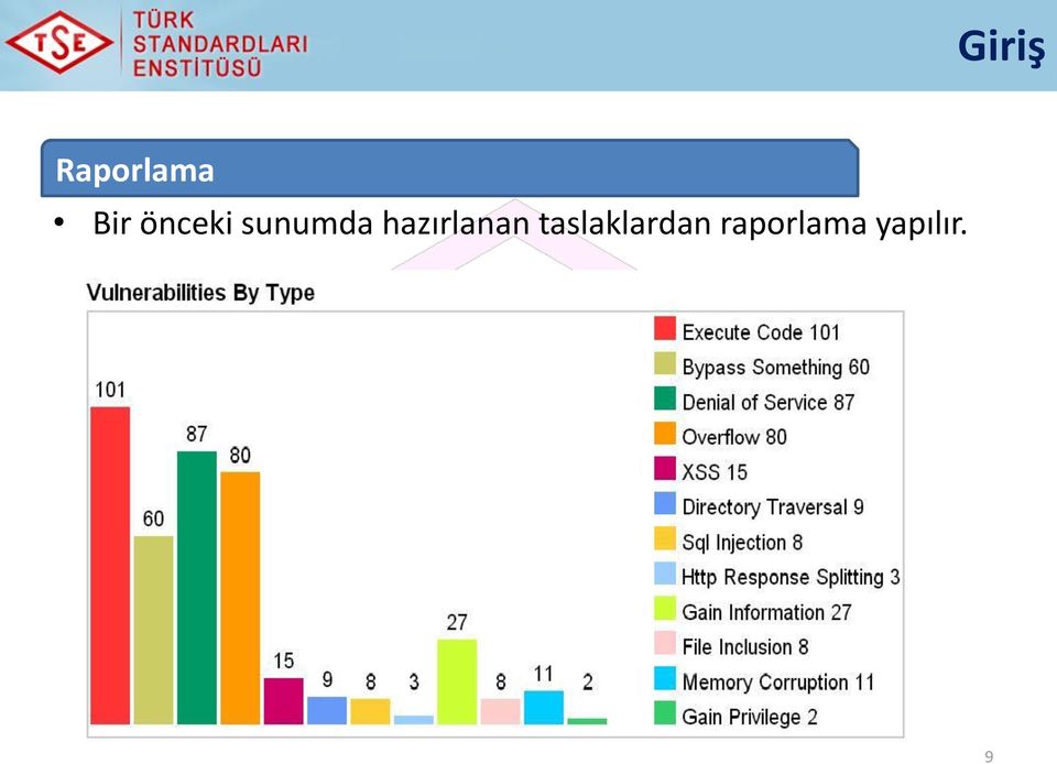 hazırlanan