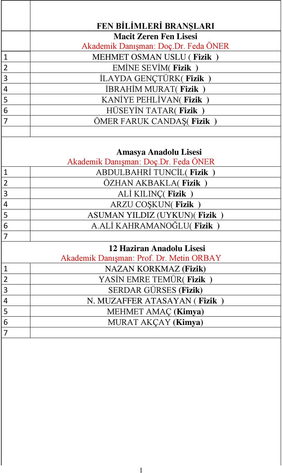 FARUK CANDAŞ( Fizik ) Amasya Anadolu Lisesi Akademik Danışman: Doç.Dr.