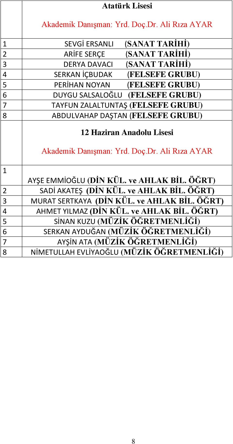 SALSALOĞLU (FELSEFE GRUBU) 7 TAYFUN ZALALTUNTAŞ (FELSEFE GRUBU) 8 ABDULVAHAP DAŞTAN (FELSEFE GRUBU) 12 Haziran Anadolu Lisesi Akademik Danışman: Yrd. Doç.Dr.