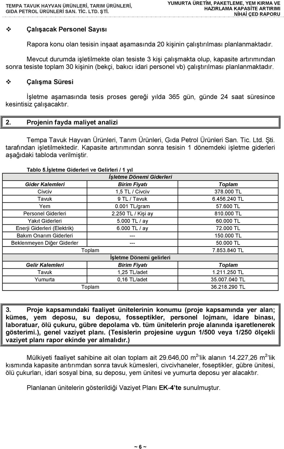 Çalışma Süresi İşletme aşamasında tesis proses gereği yılda 365 gün, günde 24 saat süresince kesintisiz çalışacaktır. 2. Projenin fayda maliyet analizi Tempa Tavuk Hayvan Ürünleri, Tarım Ürünleri, Gıda Petrol Ürünleri San.