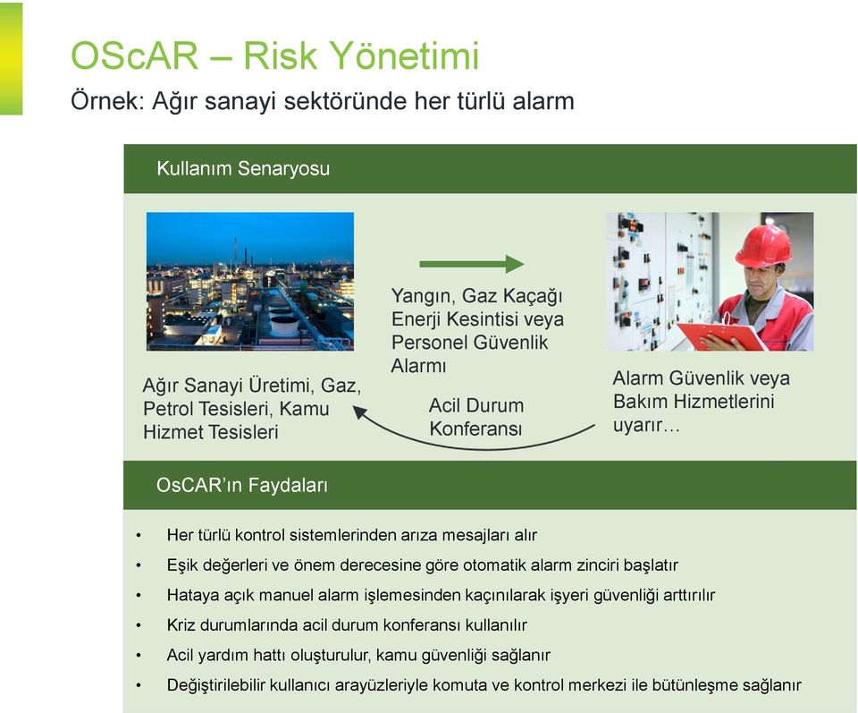 mesajları alır Eşik değerleri ve önem derecesine göre otomatik alarm zinciri başlatır Hataya açık manuel alarm işlemesinden kaçınılarak işyeri güvenliği arttırılır Kriz