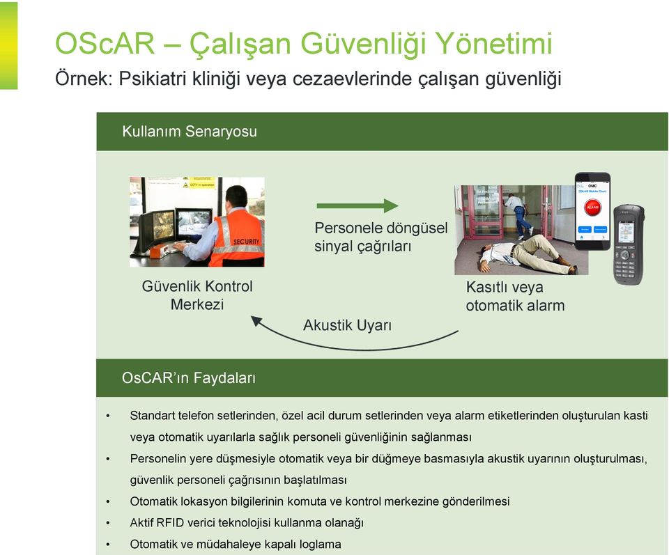 otomatik uyarılarla sağlık personeli güvenliğinin sağlanması Personelin yere düşmesiyle otomatik veya bir düğmeye basmasıyla akustik uyarının oluşturulması, güvenlik