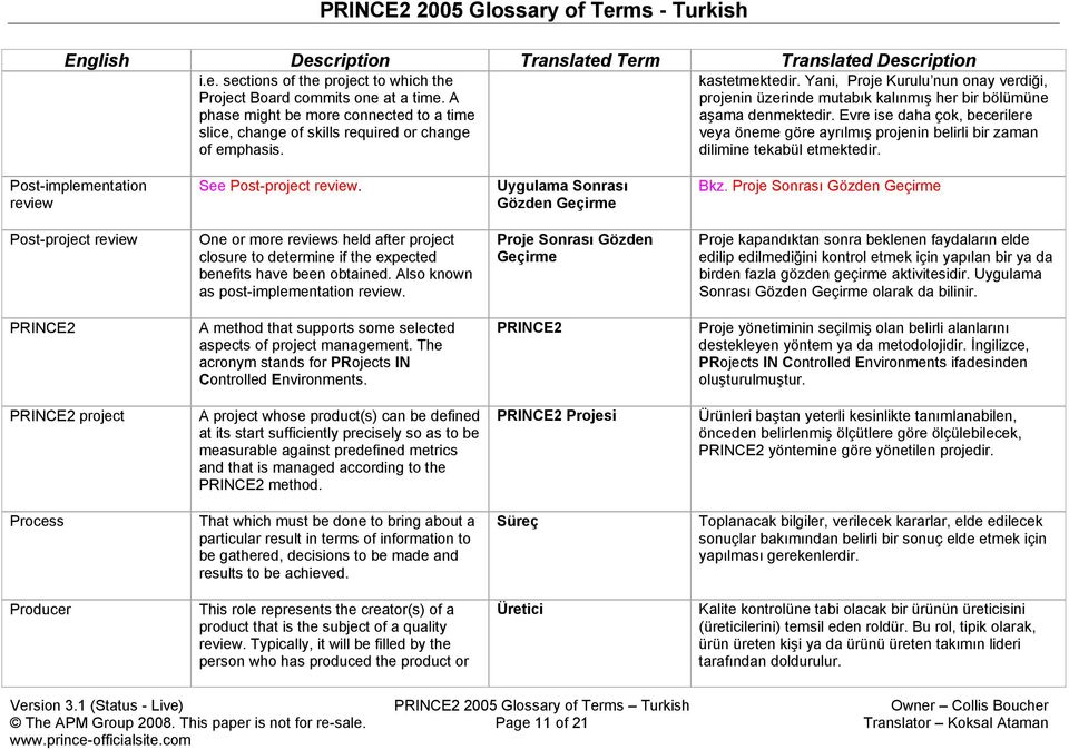 Evre ise daha çok, becerilere veya öneme göre ayrılmış projenin belirli bir zaman dilimine tekabül etmektedir. Post-implementation review See Post-project review. Uygulama Sonrası Gözden Geçirme Bkz.