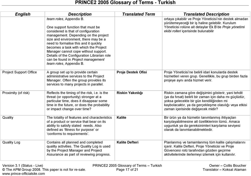 Details of the Configuration Librarian role can be found in Project management team roles, Appendix B. ortaya çıkabilir ve Proje Yöneticisi nin destek almadan yürütemeyeceği bir iş haline gelebilir.