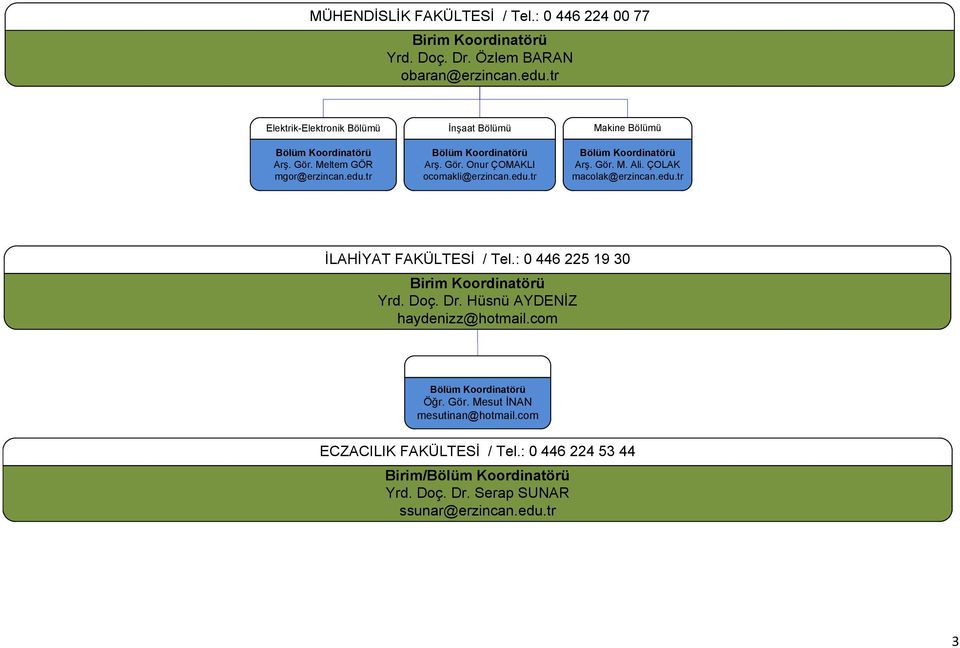 ÇOLAK macolak@erzincan.edu.tr İLAHİYAT FAKÜLTESİ / Tel.: 0 446 225 19 30 Yrd. Doç. Dr. Hüsnü AYDENİZ haydenizz@hotmail.