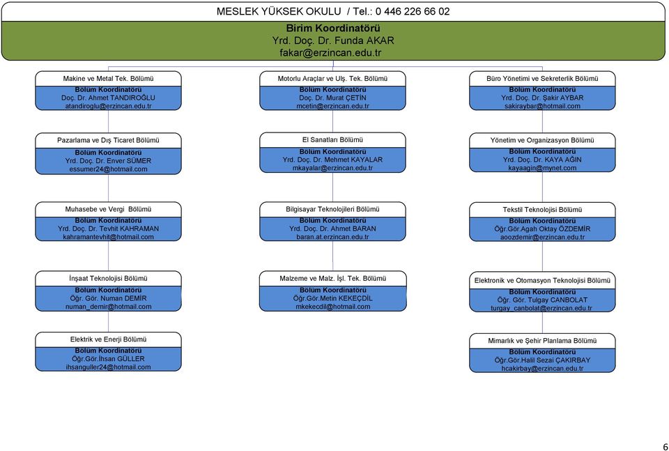 edu.tr Yönetim ve Organizasyon Yrd. Doç. Dr. KAYA AĞIN kayaagin@mynet.com Muhasebe ve Vergi Yrd. Doç. Dr. Tevhit KAHRAMAN kahramantevhit@hotmail.com Bilgisayar Teknolojileri Yrd. Doç. Dr. Ahmet BARAN baran.