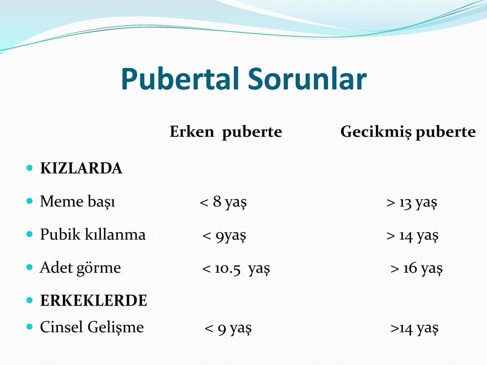 Pubik kıllanma < 9yaş > 14 yaş Adet görme < 10.