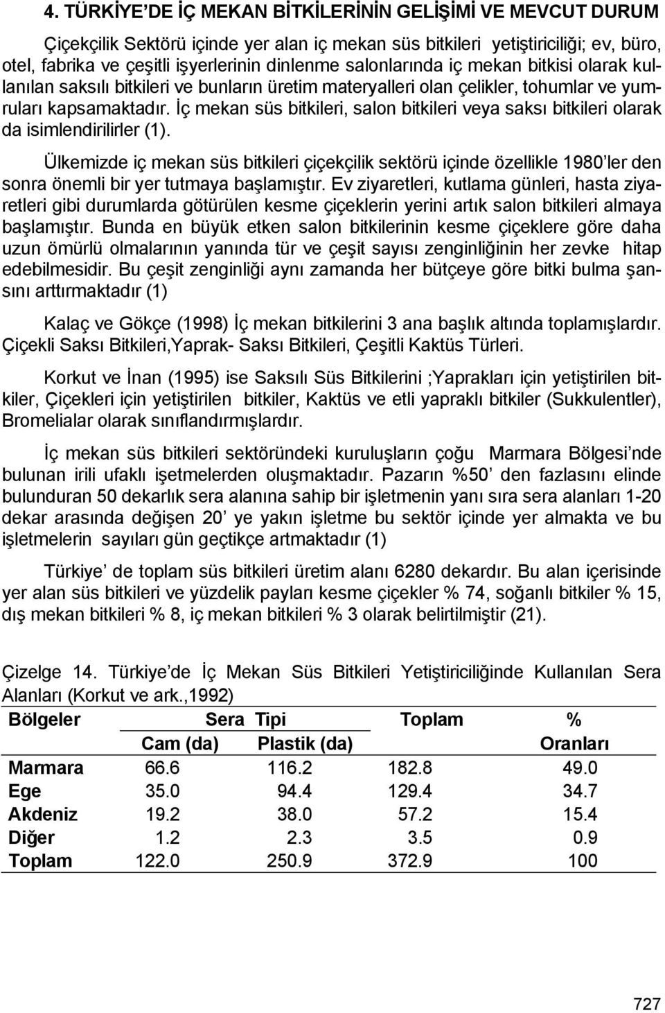 İç mekan süs bitkileri, salon bitkileri veya saksı bitkileri olarak da isimlendirilirler (1).