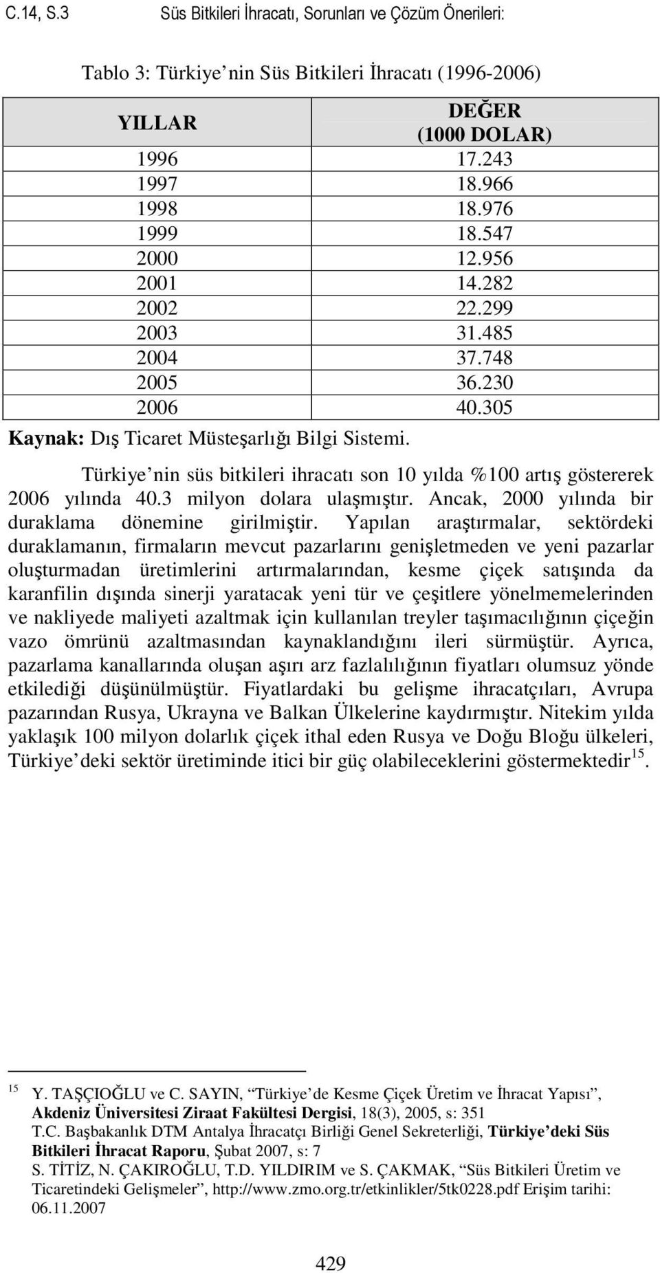 Türkiye nin süs bitkileri ihracatı son 10 yılda %100 artış göstererek 2006 yılında 40.3 milyon dolara ulaşmıştır. Ancak, 2000 yılında bir duraklama dönemine girilmiştir.