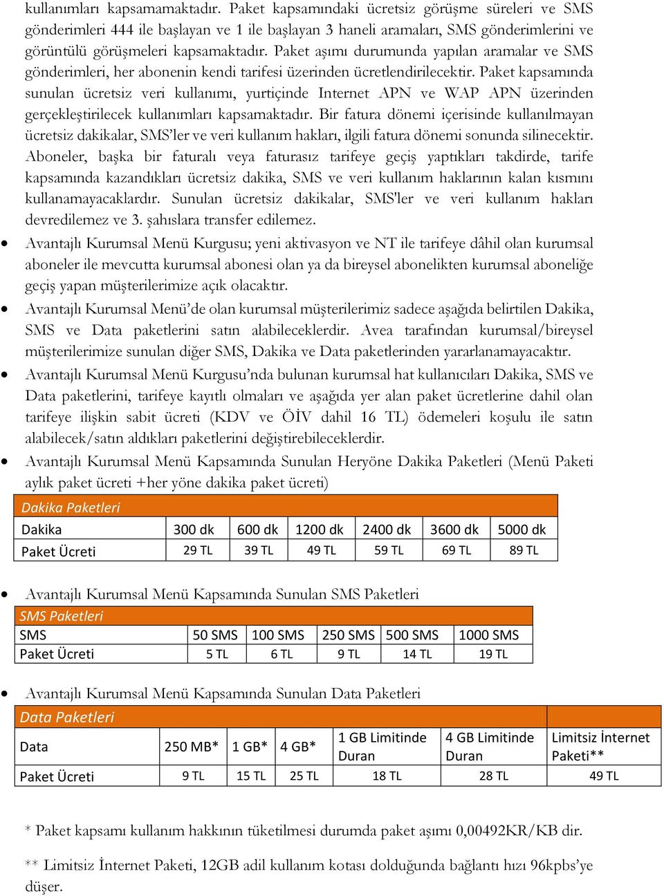 Paket kapsamında sunulan ücretsiz veri kullanımı, yurtiçinde Internet APN ve WAP APN üzerinden gerçekleştirilecek kullanımları kapsamaktadır.