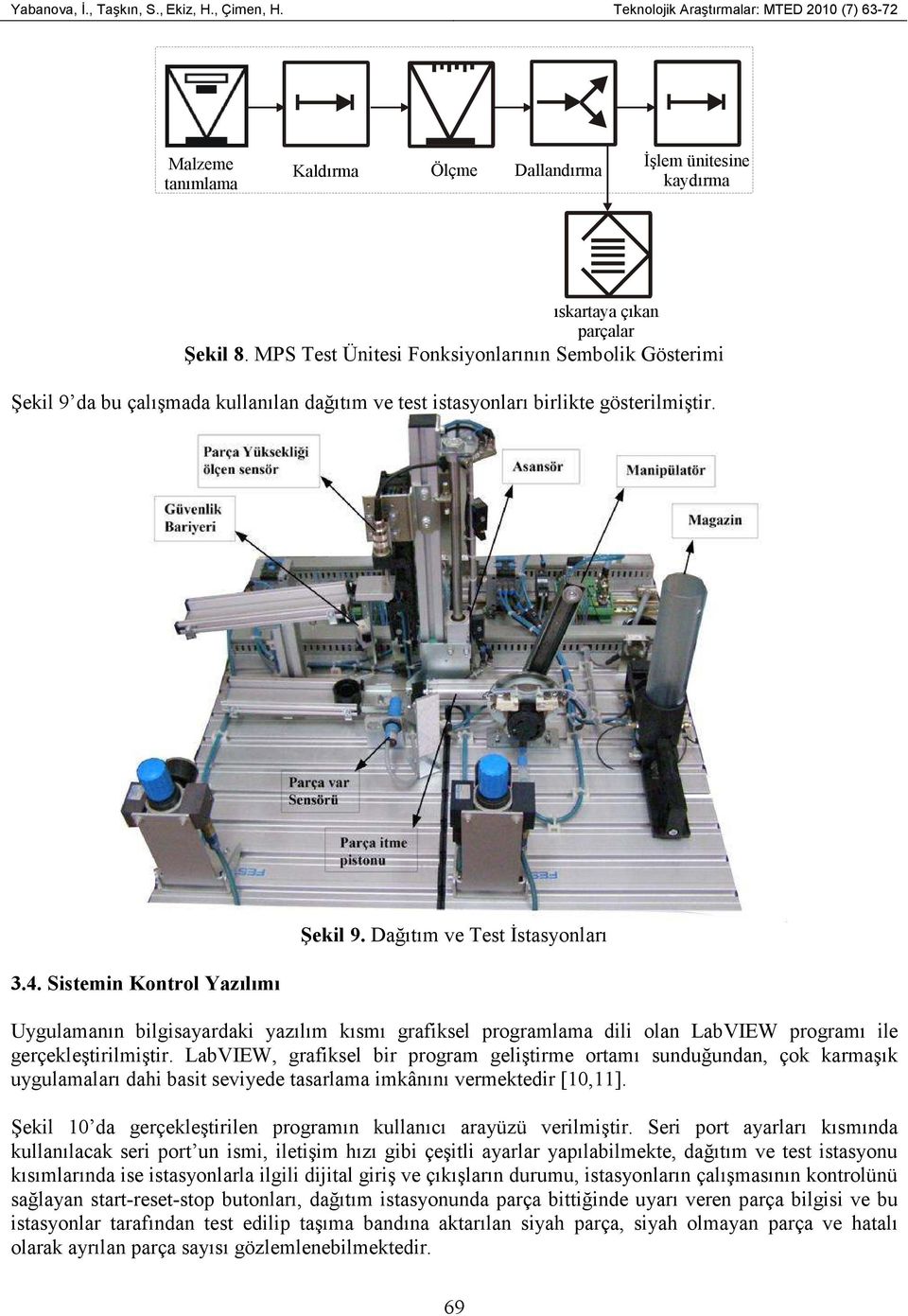 Dağıtım ve Test Đstasyonları Uygulamanın bilgisayardaki yazılım kısmı grafiksel programlama dili olan LabVIEW programı ile gerçekleştirilmiştir.