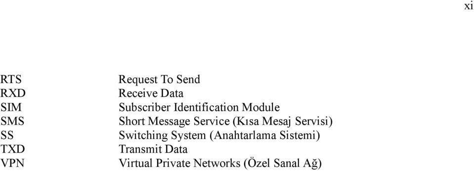 Service (Kısa Mesaj Servisi) Switching System