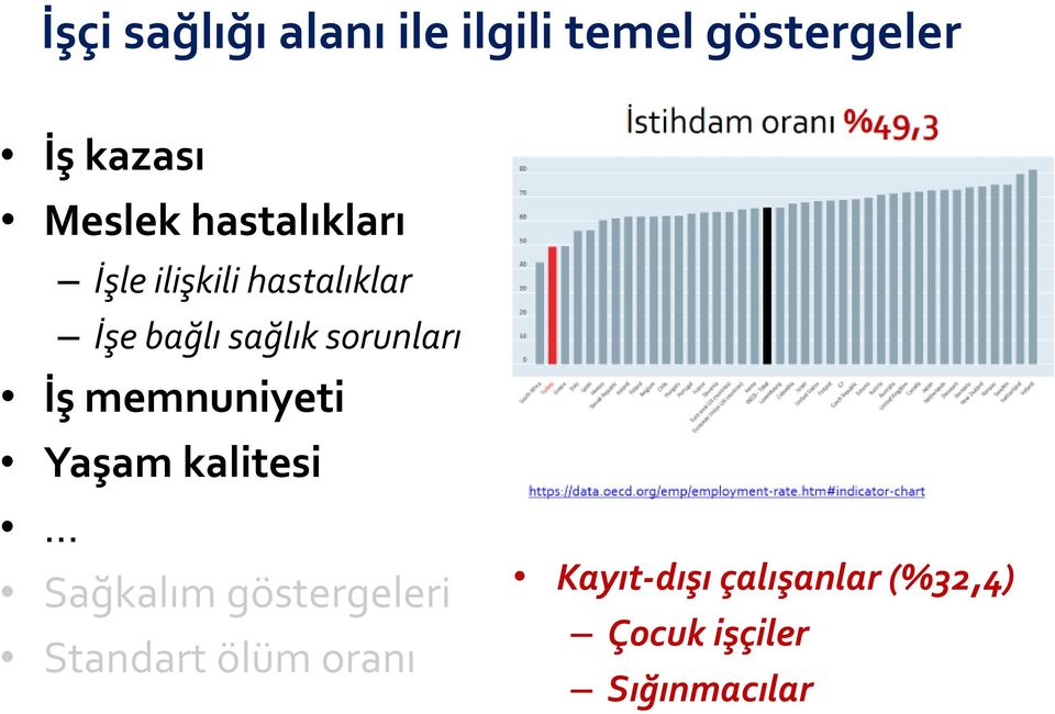 sorunları İş memnuniyeti Yaşam kalitesi Sağkalım göstergeleri