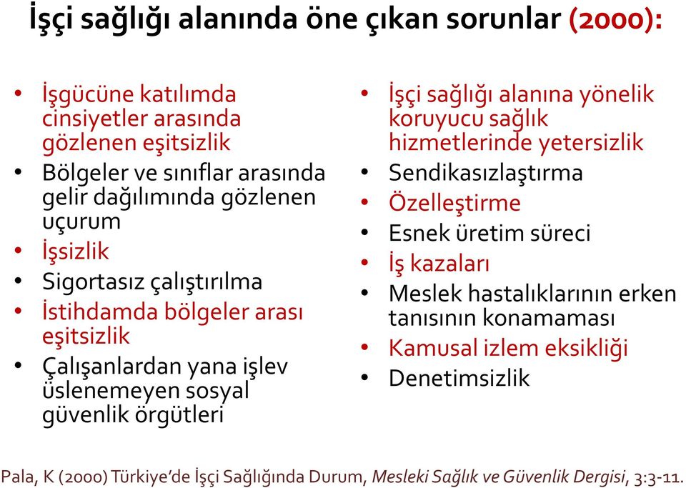 örgütleri İşçi sağlığı alanına yönelik koruyucu sağlık hizmetlerinde yetersizlik Sendikasızlaştırma Özelleştirme Esnek üretim süreci İş kazaları Meslek