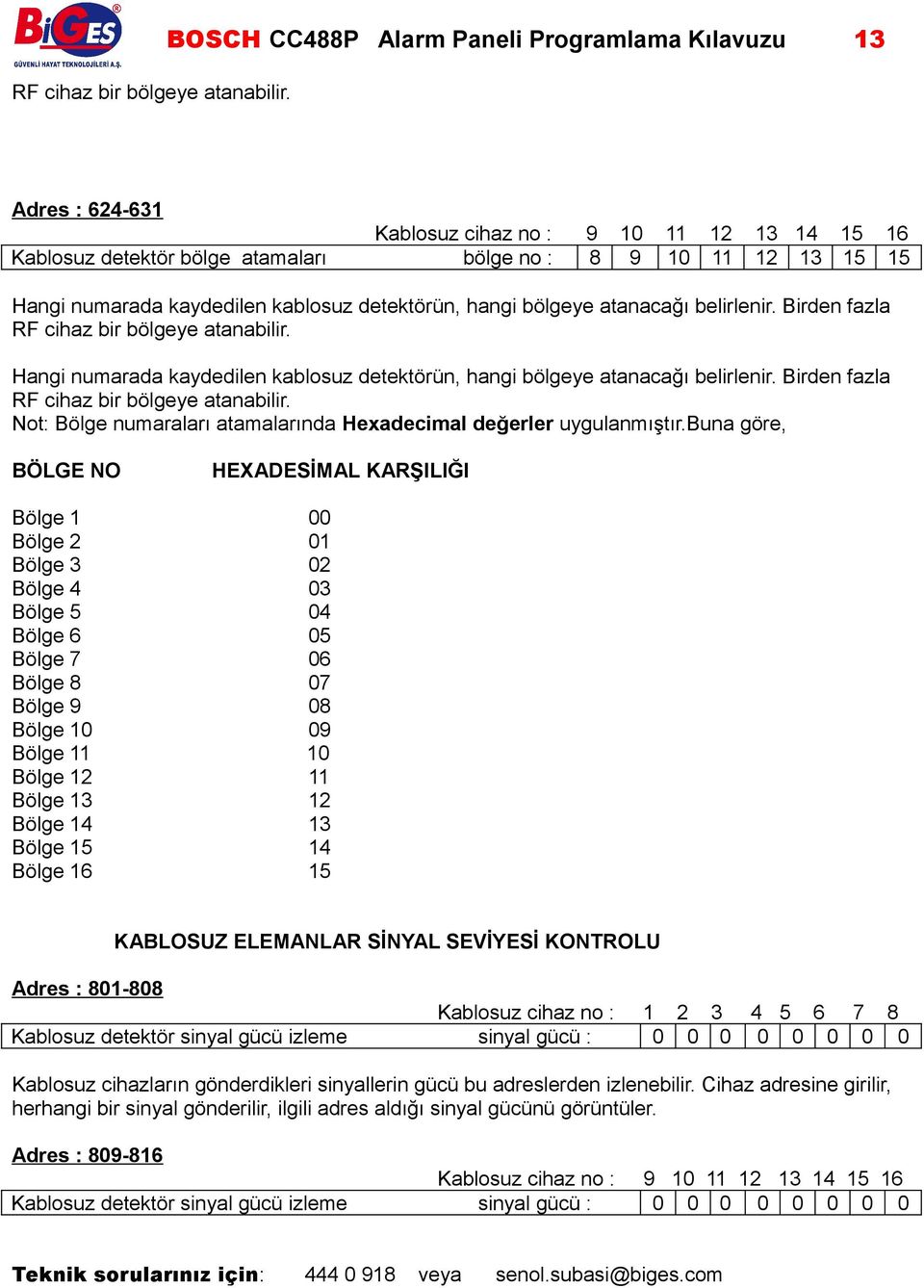 belirlenir. Birden fazla RF cihaz bir bölgeye atanabilir. Hangi numarada kaydedilen kablosuz detektörün, hangi bölgeye atanacağı belirlenir. Birden fazla RF cihaz bir bölgeye atanabilir. Not: Bölge numaraları atamalarında Hexadecimal değerler uygulanmıştır.