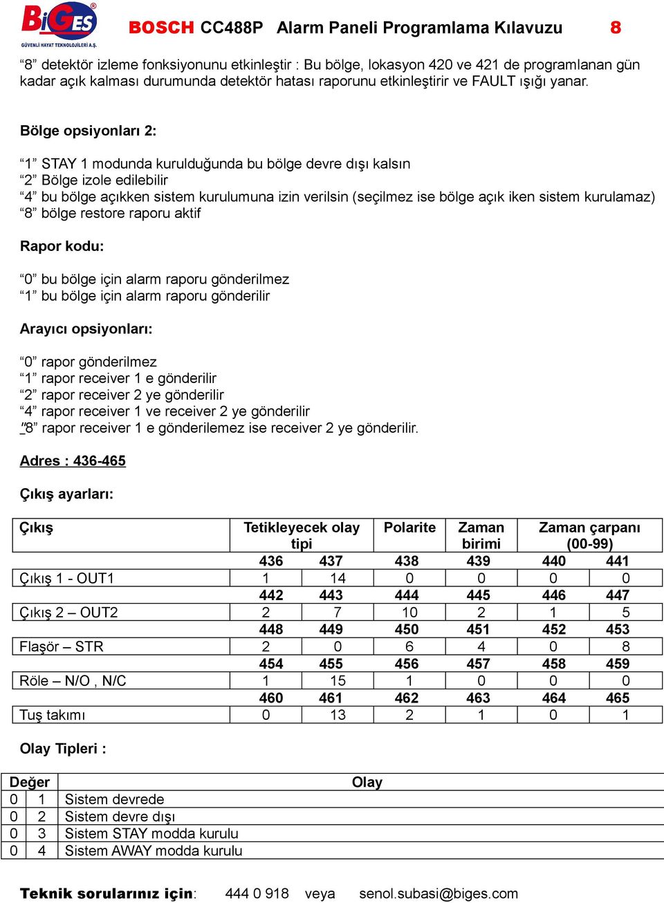 Bölge opsiyonları 2: 1 STAY 1 modunda kurulduğunda bu bölge devre dışı kalsın 2 Bölge izole edilebilir 4 bu bölge açıkken sistem kurulumuna izin verilsin (seçilmez ise bölge açık iken sistem