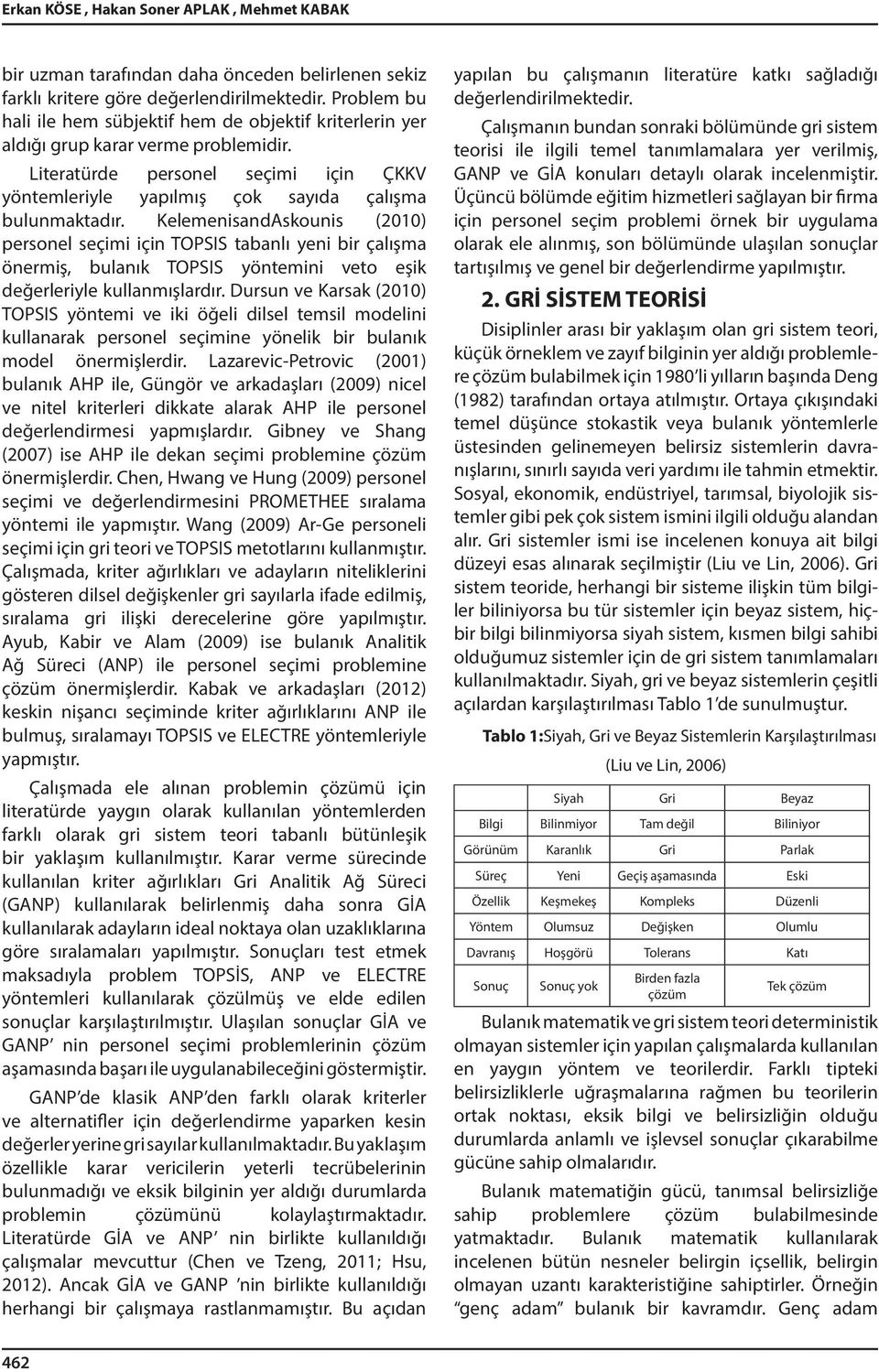 KelemenisandAskounis (2010) personel seçimi için TOPSIS tabanlı yeni bir çalışma önermiş, bulanık TOPSIS yöntemini veto eşik değerleriyle kullanmışlardır.