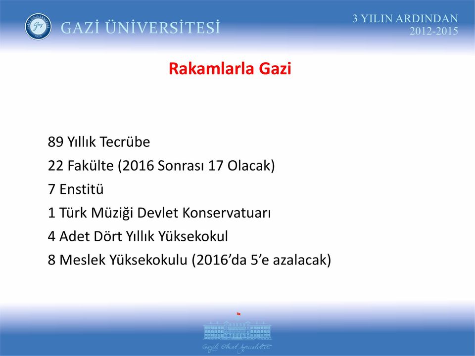 Müziği Devlet Konservatuarı 4 Adet Dört Yıllık