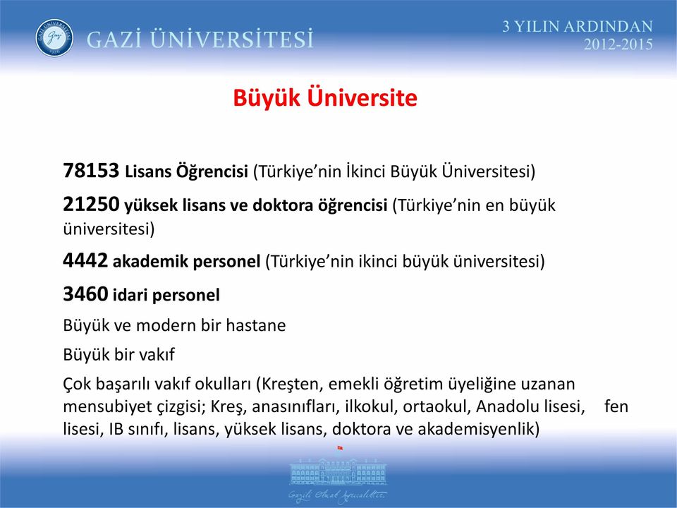 ve modern bir hastane Büyük bir vakıf Çok başarılı vakıf okulları (Kreşten, emekli öğretim üyeliğine uzanan mensubiyet