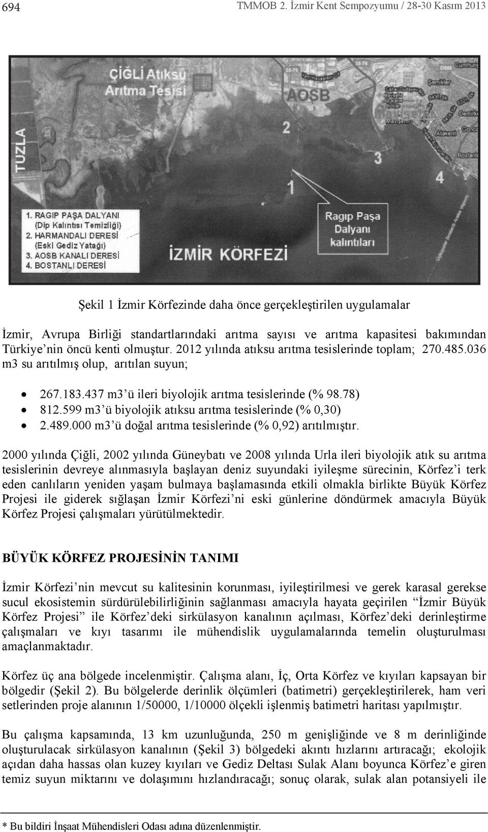 nin öncü kenti olmuştur. 2012 y l nda at ksu ar tma tesislerinde toplam; 270.485.036 m3 su ar t lm ş olup, ar t lan suyun; 267.183.437 m3 ü ileri biyolojik ar tma tesislerinde (% 98.78) 812.