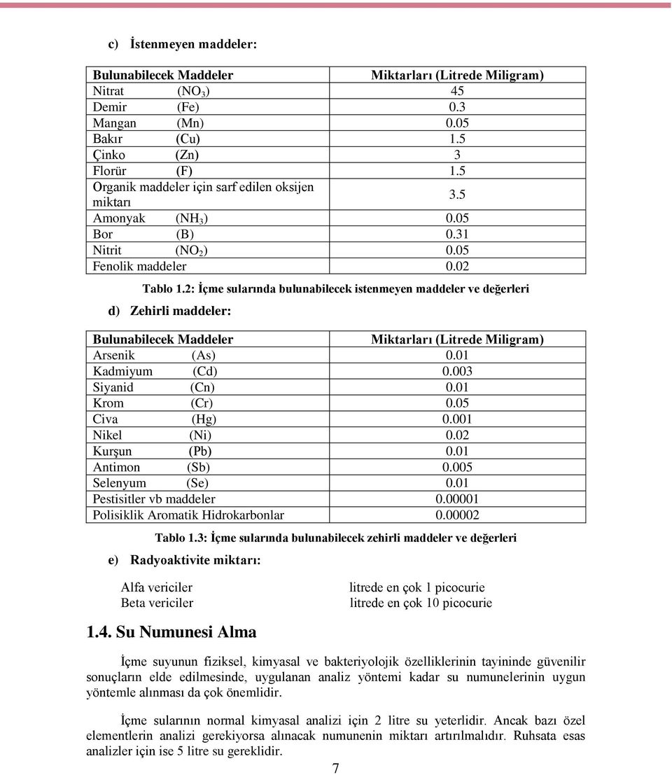 2: İçme sularında bulunabilecek istenmeyen maddeler ve değerleri d) Zehirli maddeler: Bulunabilecek Maddeler Miktarları (Litrede Miligram) Arsenik (As) 0.01 Kadmiyum (Cd) 0.003 Siyanid (Cn) 0.