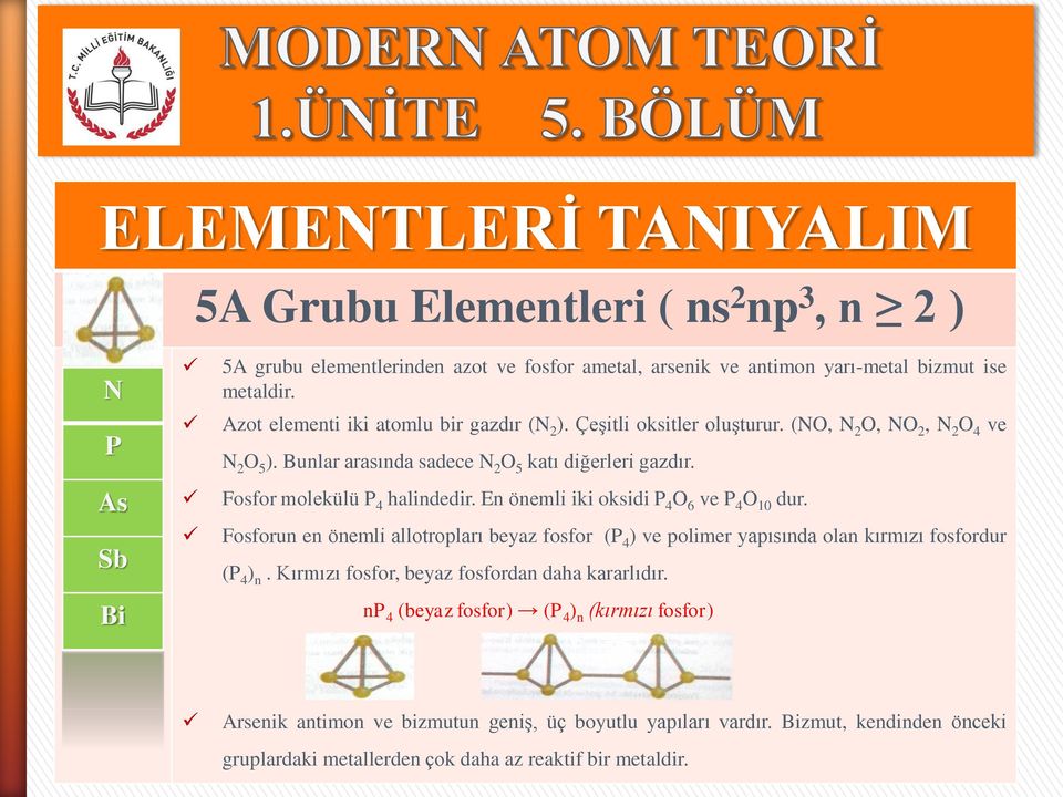 Fosfor molekülü P 4 halindedir. En önemli iki oksidi P 4 O 6 ve P 4 O 10 dur. Fosforun en önemli allotropları beyaz fosfor (P 4 ) ve polimer yapısında olan kırmızı fosfordur (P 4 ) n.