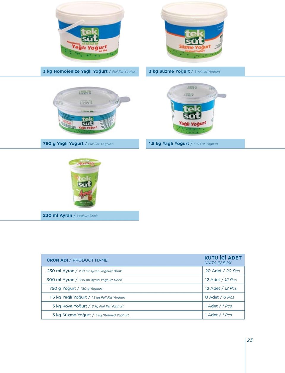 Ayran-Yoghurt Drink 20 Adet / 20 Pcs 300 ml Ayran / 300 ml Ayran-Yoghurt Drink 12 Adet / 12 Pcs 750 g Yoğurt / 750 g Yoghurt 12 Adet / 12 Pcs 1.